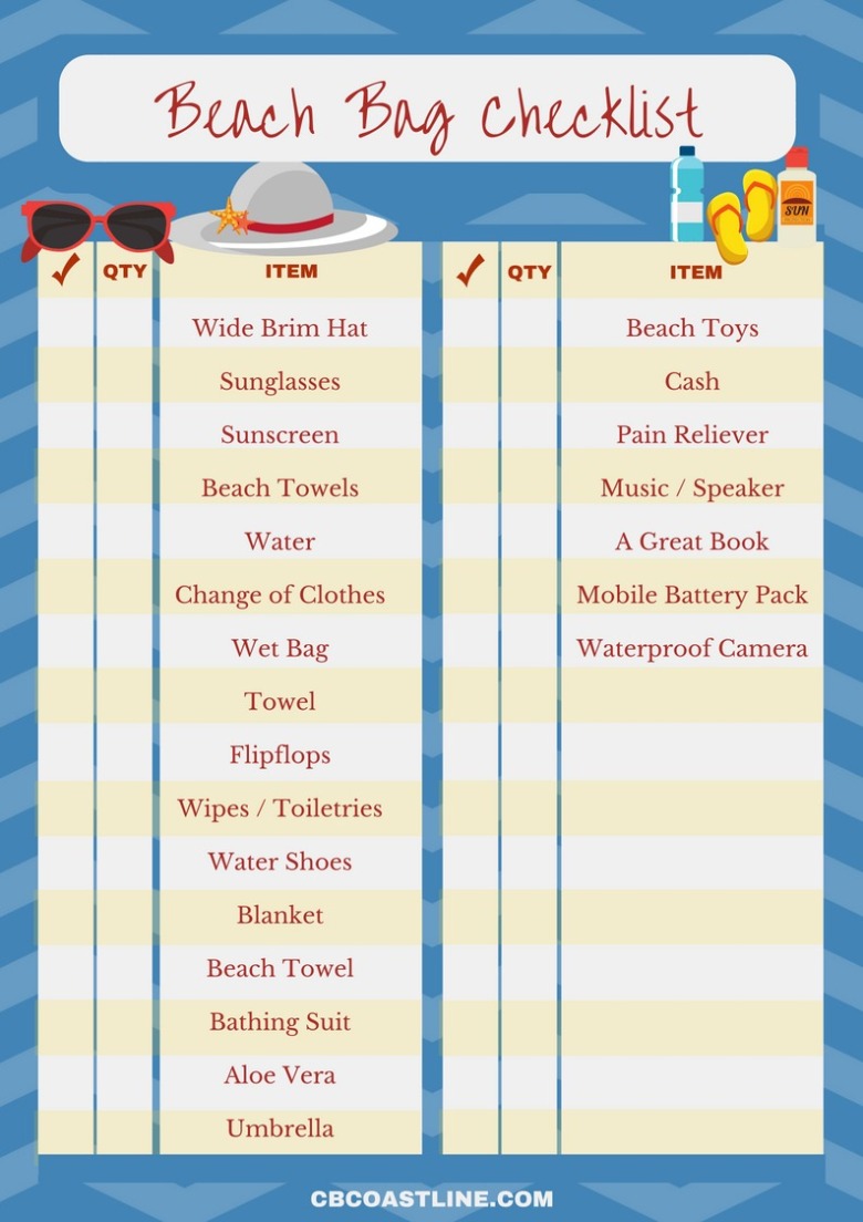 The Ultimate Beach Bag Essentials for Your Topsail Island Beach Vacation Beach Bag Checklist PDF | Coastline Realty Vacations